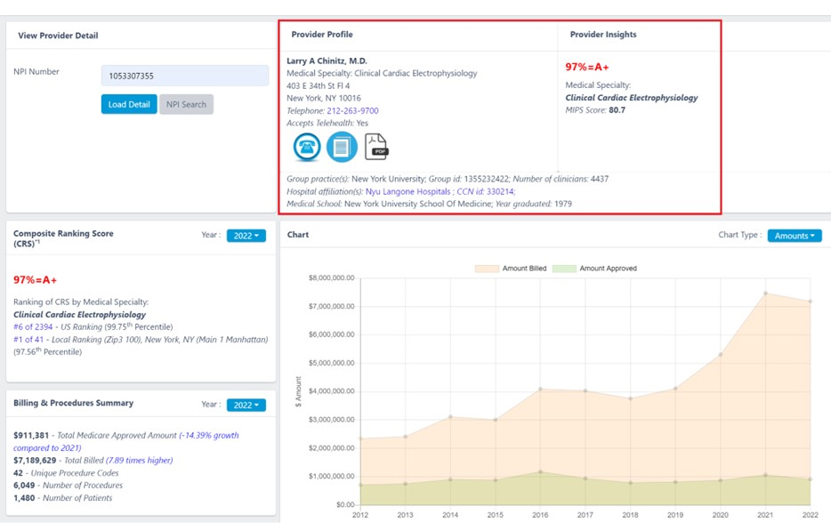 Provider Profile and Insights Screenshot